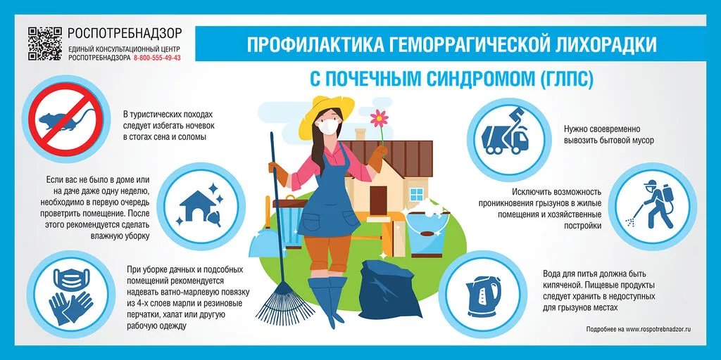 ГЛПС