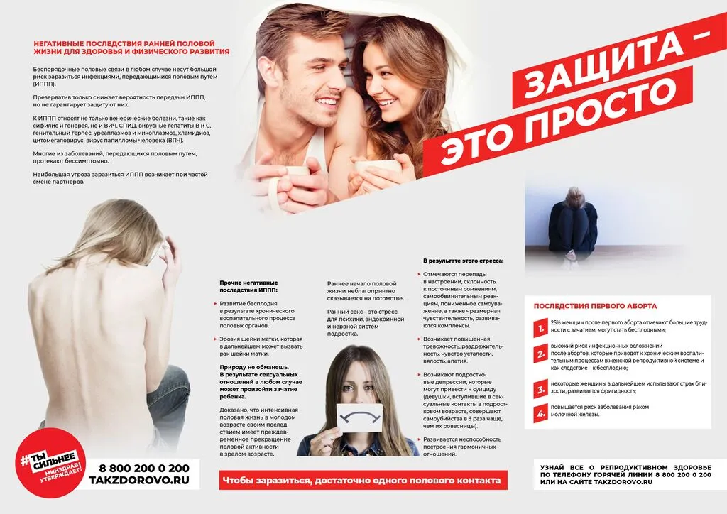 Minzdrav_poster_reproduktsiya-003 (2)
