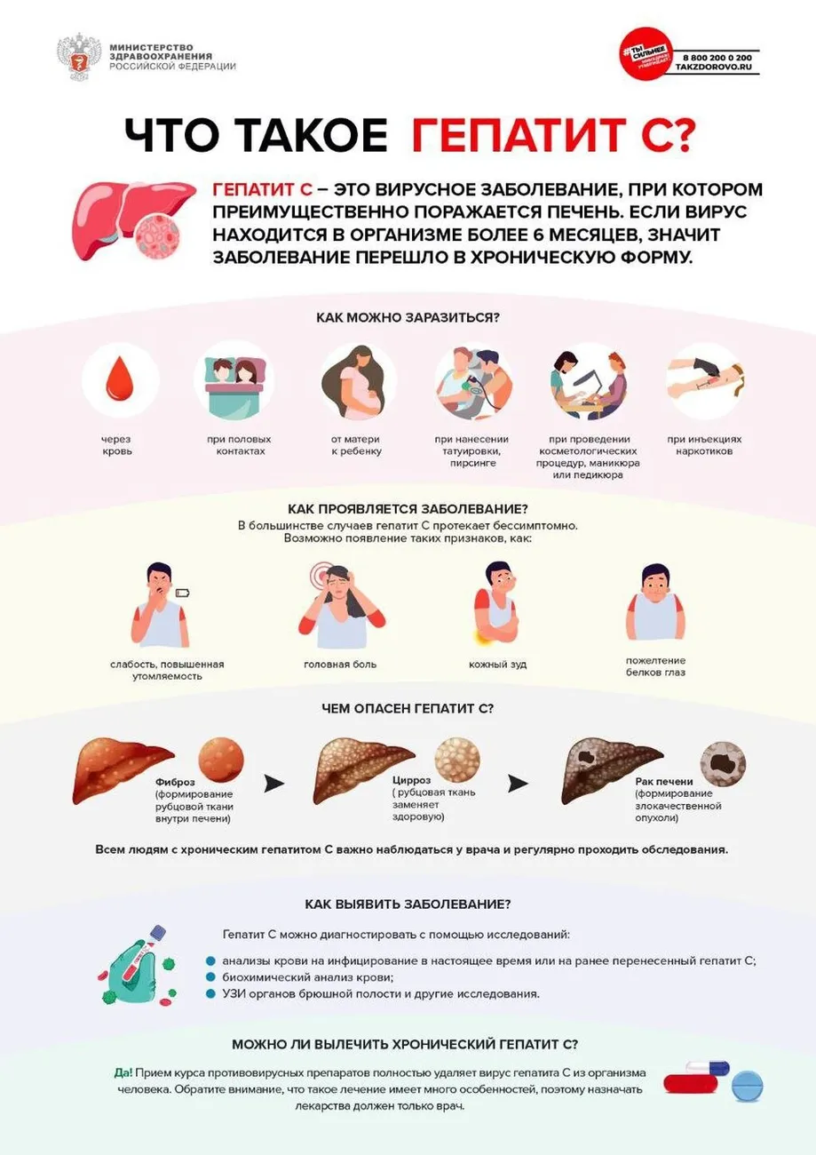 Гепатис С 1 (1)